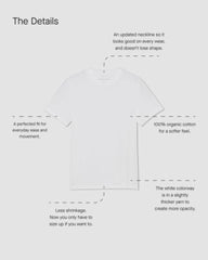 The Essential Organic Crew | Silver Lining